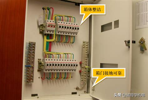 社區配電箱|社會住宅水電設備高效指南：電錶、水錶、配電箱完整教學